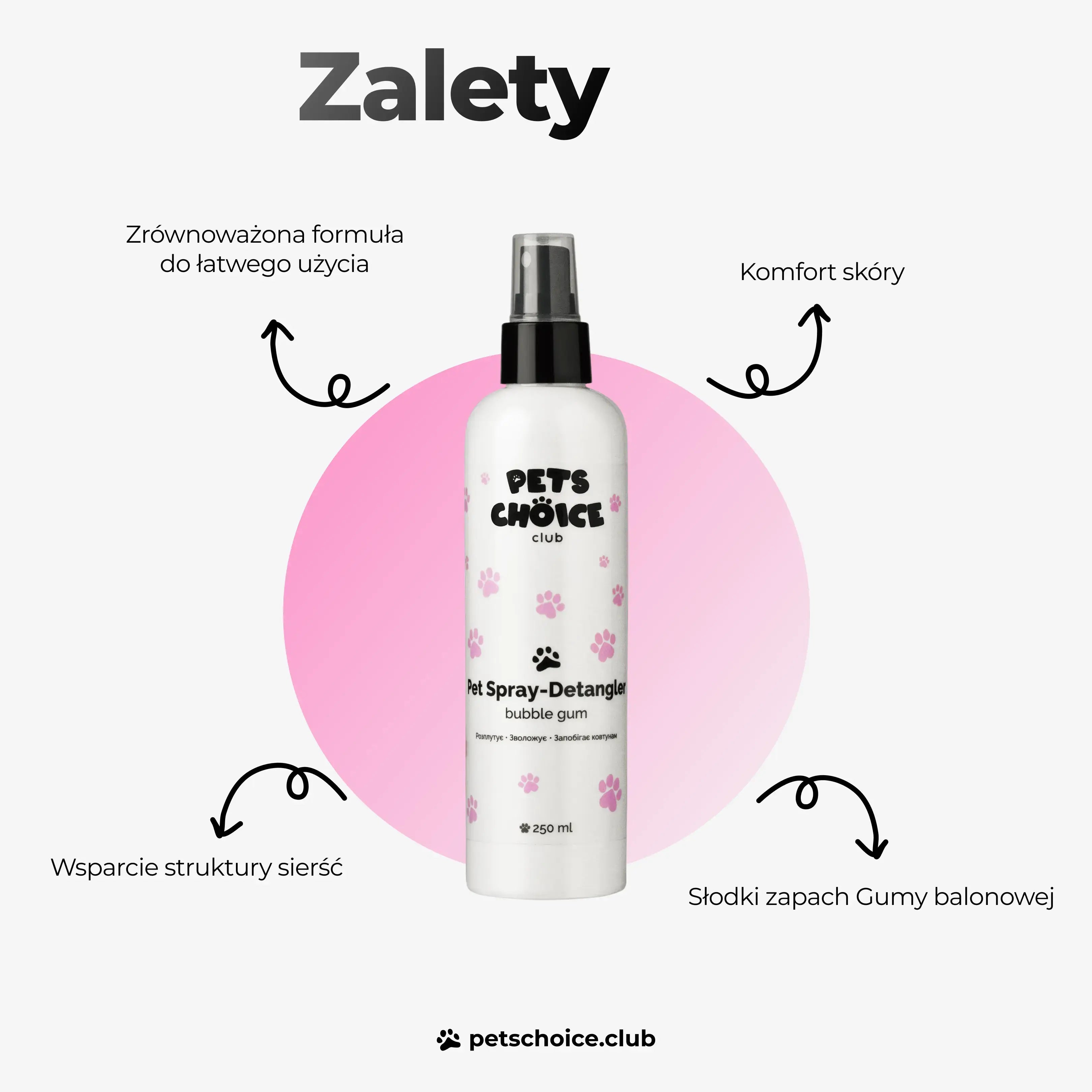 Spray do rozczesywania sierści psa Bubble Gum – sposób stosowania